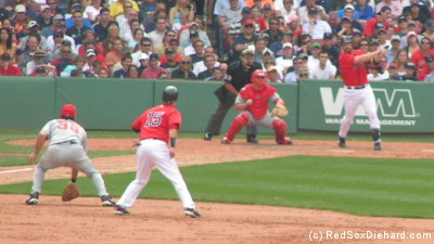 Youkilis at the plate